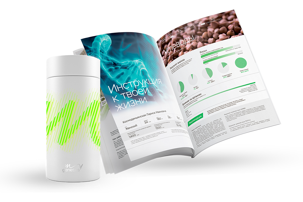 Mygenetics ru. Май Генетикс. ДНК тест mywellness. ДНК тест my Genetics. Mywellness генетический тест MYGENETICS.